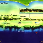 cozumel_plano_07_TORMENTOS