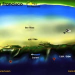 cozumel_plano_10_SAN_FRANCISCO